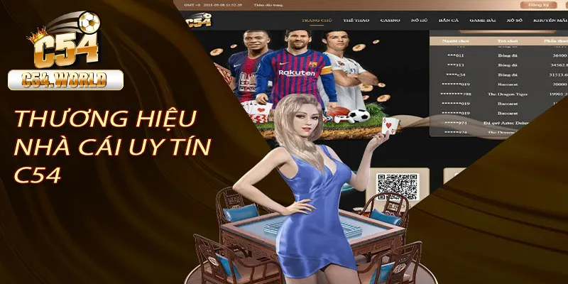 CEO C54 – Nhà Sáng Lập Và Điều Hành Nhà Cái C54 3 Những thành quả đánh nhớ của C54